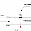 Цифровой умный металлодетектор с системой отбраковки воздушной струей